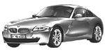 BMW E86 U2480 Fault Code